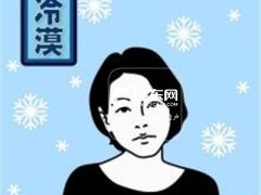 12星座爱哭排行榜